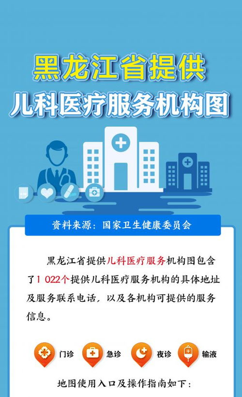 黑龍江省上線兒科醫(yī)療服務(wù)機(jī)構(gòu)圖與票務(wù)代理服務(wù)，掃碼即查便捷高效